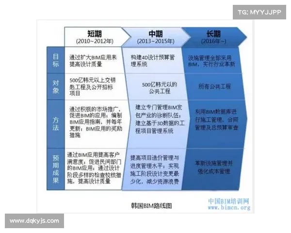 全面解析最强工程学技能与未来技术发展趋势 全面解析最强工程学技能与未来技术发展趋势