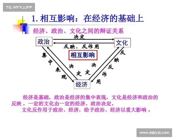 卡鲁耶克经济与文化融合的五大关键策略解析与实践经验总结 卡鲁耶克经济与文化融合的五大关键策略解析与实践经验总结