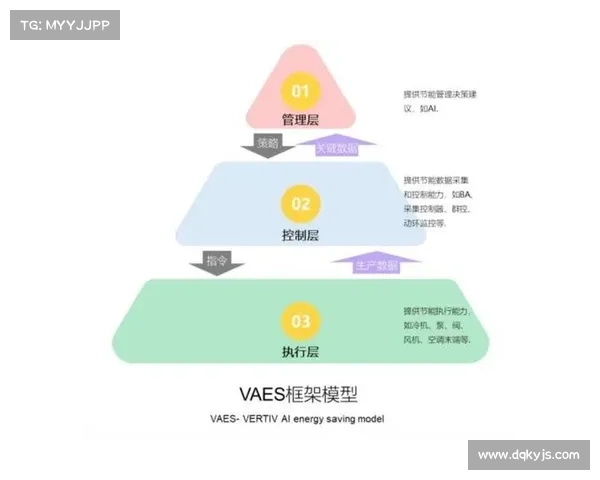 提升玩家福利的多维度实用方案解析与策略优化探索 提升玩家福利的多维度实用方案解析与策略优化探索
