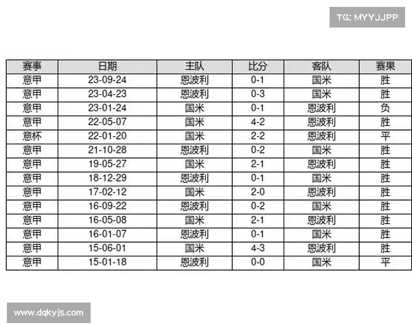 全面盘点波尔蒂足球俱乐部历史沿革与全球通用别名大全权威收录集