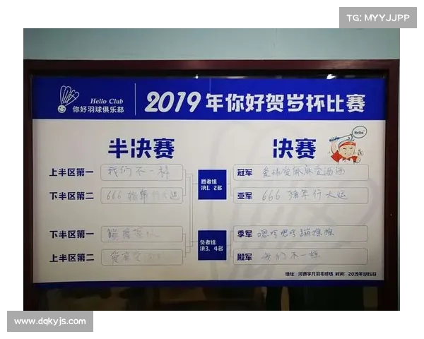 提升羽球超级1000赛表现的关键策略与训练方法解析